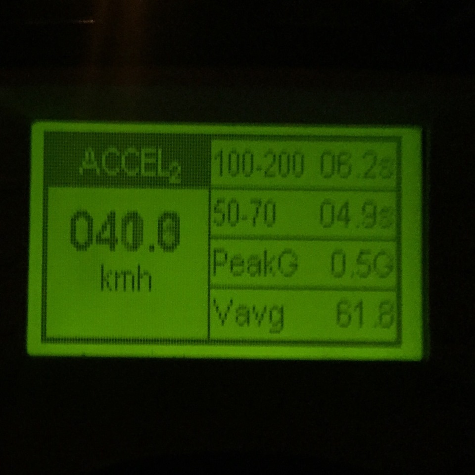 Запуск, налаштування, виміри, гонки, неприємність… 5