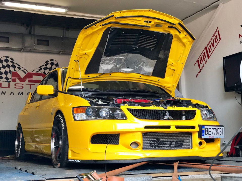 Налаштування на стенді Mustang (Top Level) 4