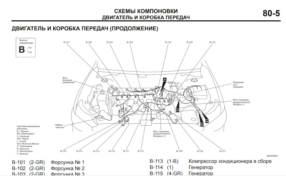 Помилка Р1241 та супутні проблеми 5