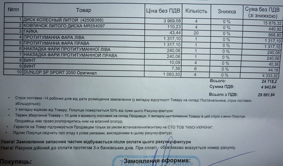 Сума збитку внаслідок крадіжки 1