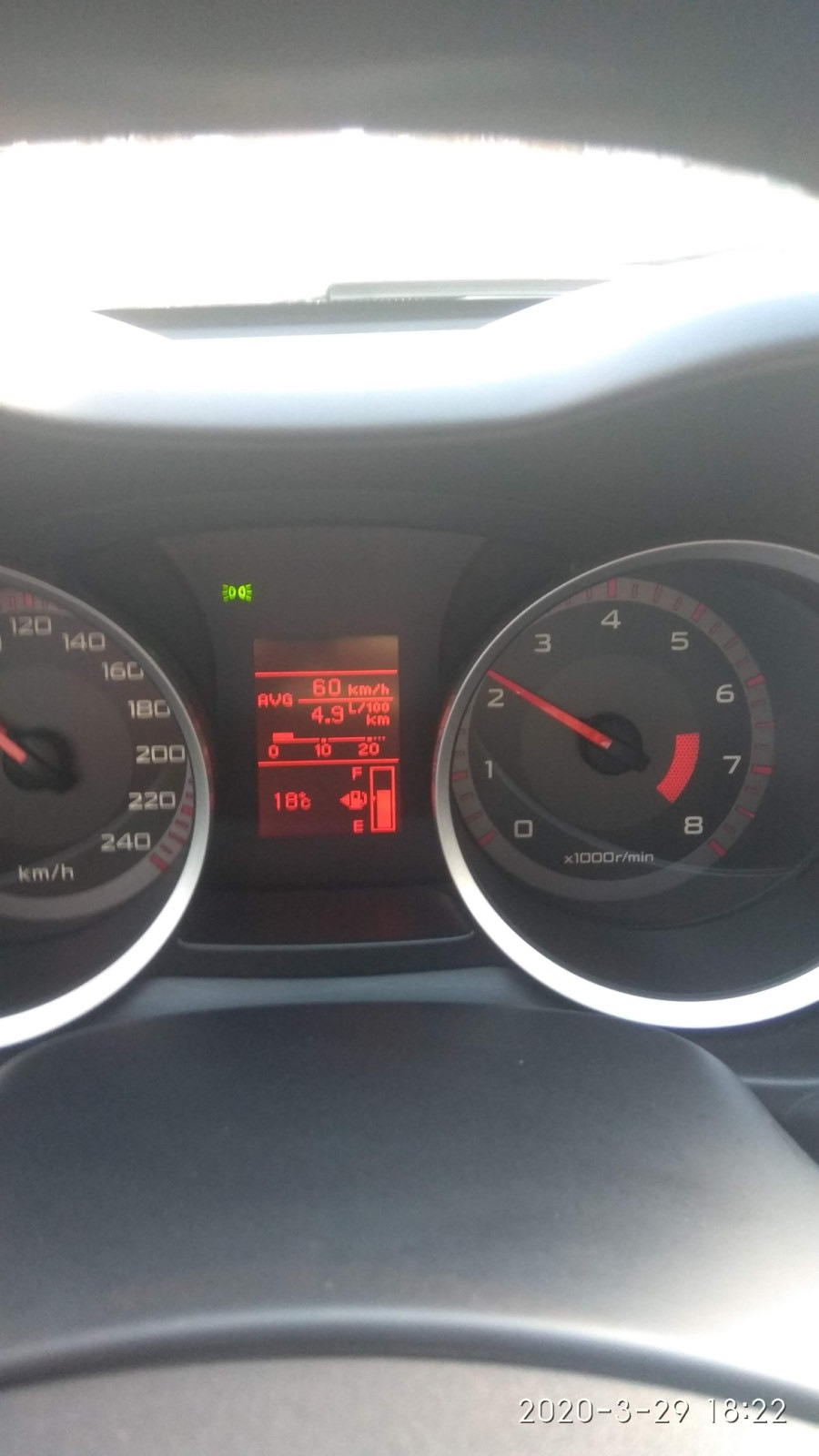 Витрата бензину 1.5 МТ 1