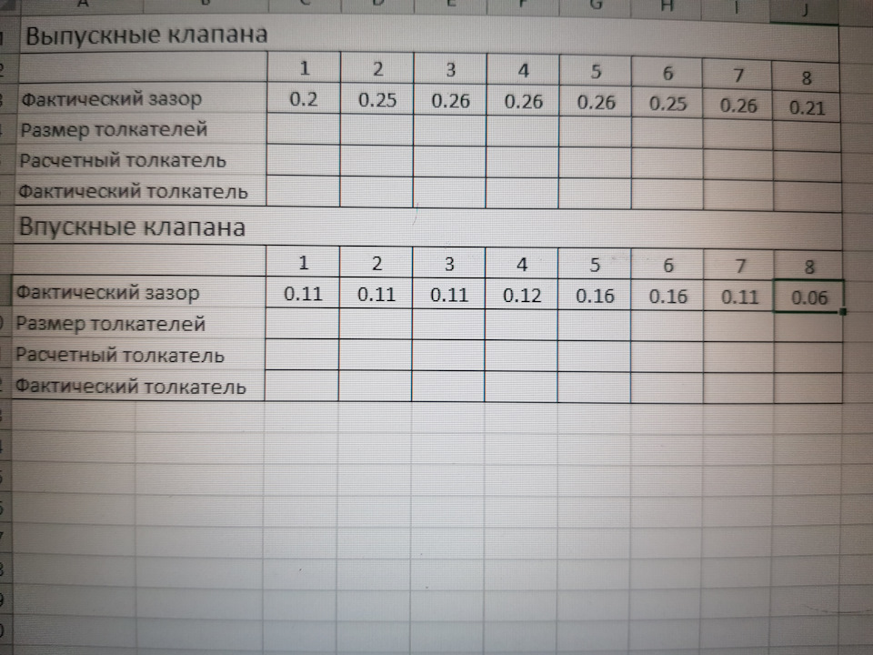 Трохи доробок та усунення косяків 5