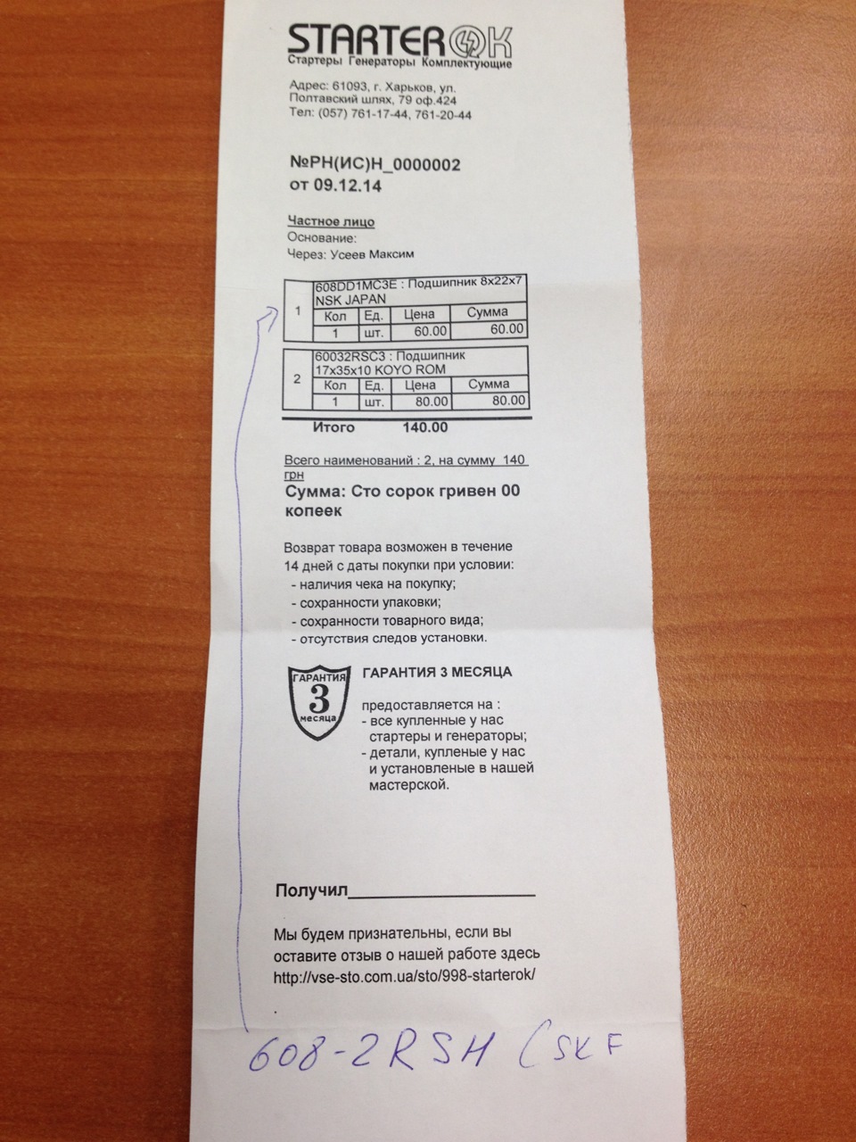 Доробка МКПП. 1