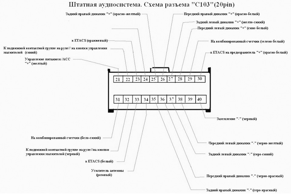 Радіоаматори хелп! Як розуміти? У чому справа? 3