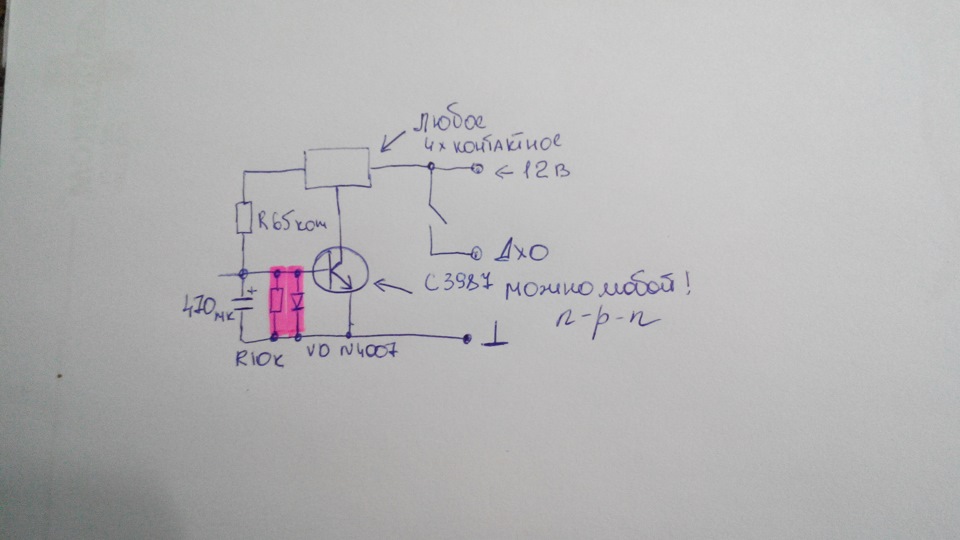 І знову ДХО 5