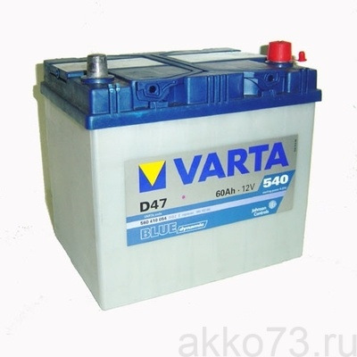 Вибір акамулятора 1