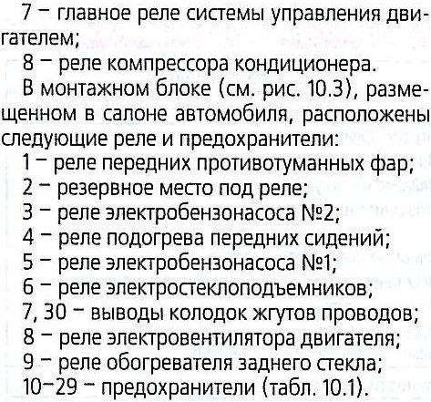 Запобіжник 3