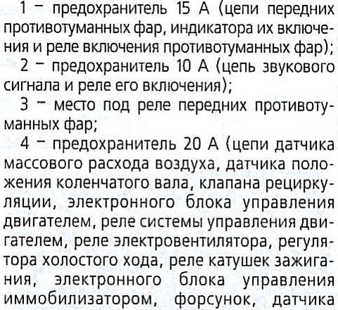 Запобіжник 5