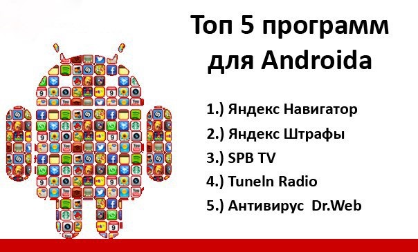 ТОП-5 програм корисних для автомобілістів, магнітол на базі Android. 1