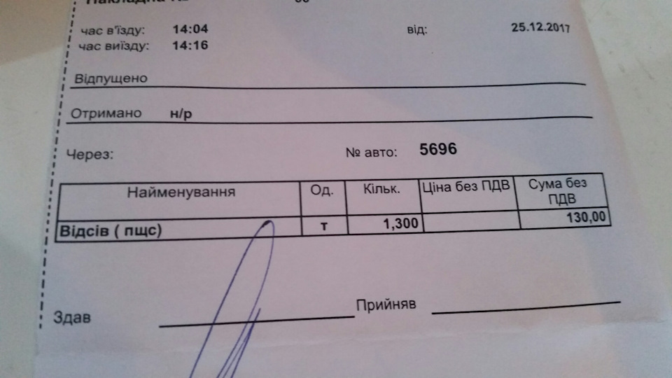 Перший тест Лева))))) 3