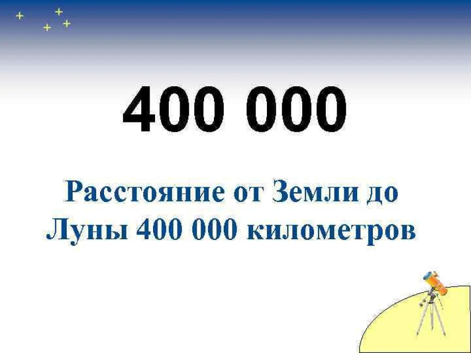Наслідки 5W40