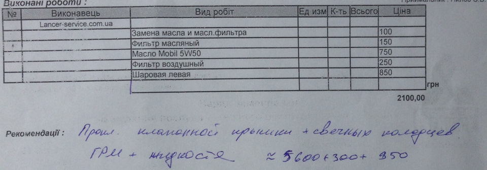 Перший візит до СТО 1