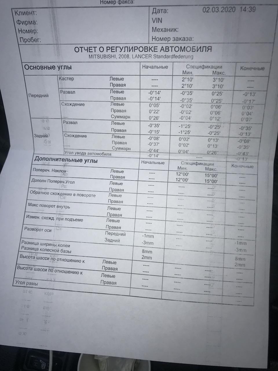 Проблема з розвалом, допоможіть порадою. 1