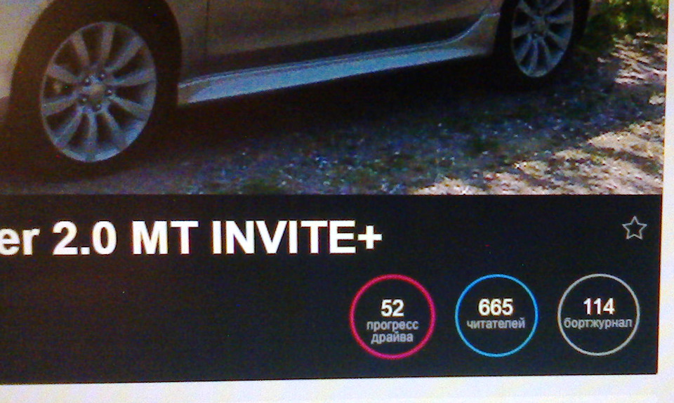 666 передплатників. 1