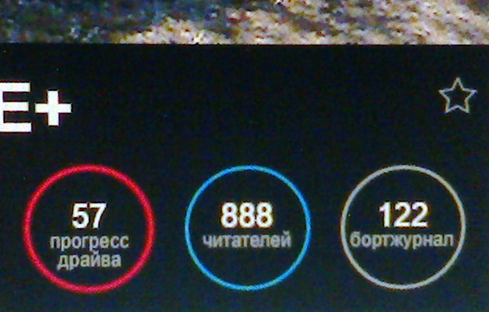 888 друзів - майже нескінченність 1