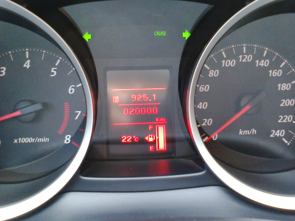Ну ось і 20000. 3