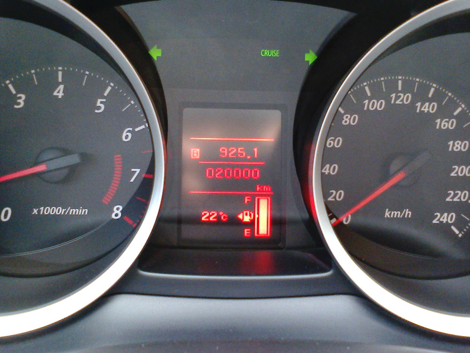 Ну ось і 20000. 2