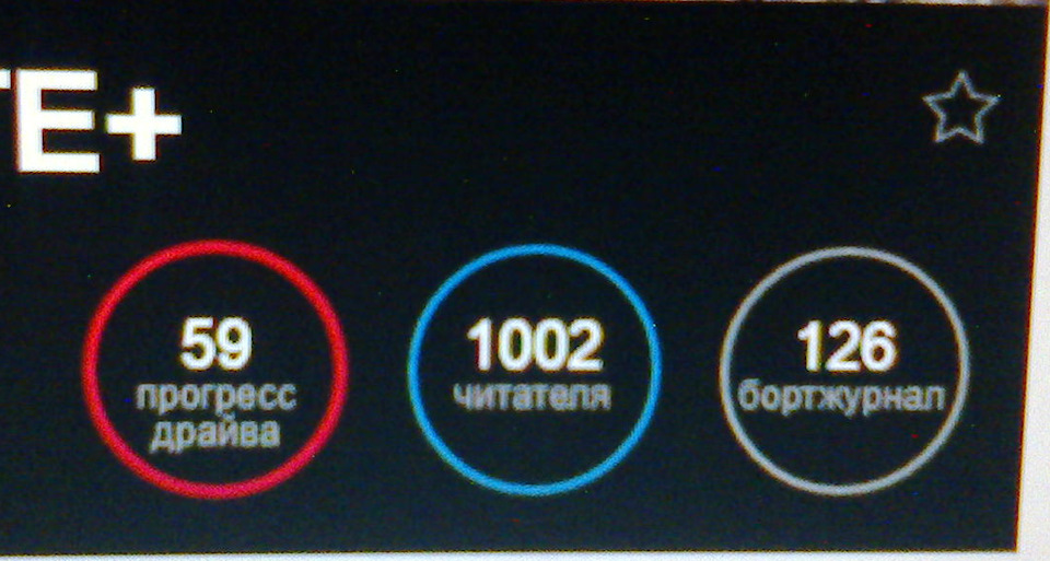 Перша 1000 друзів. 2