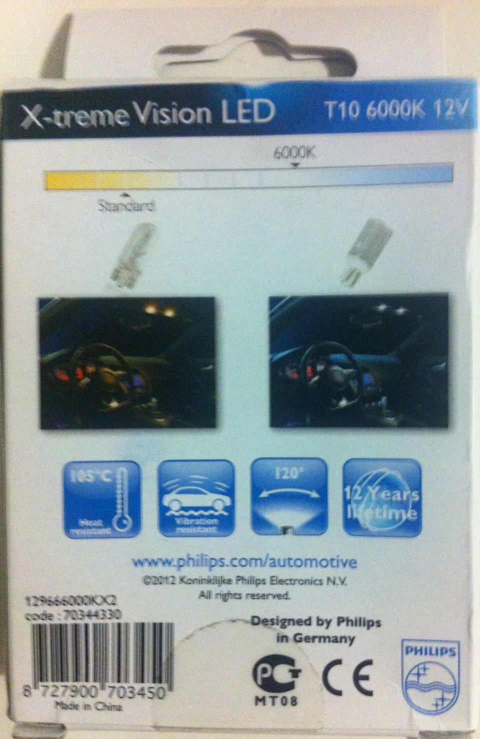 Світлодіоди PHILIPS в габарити. 2