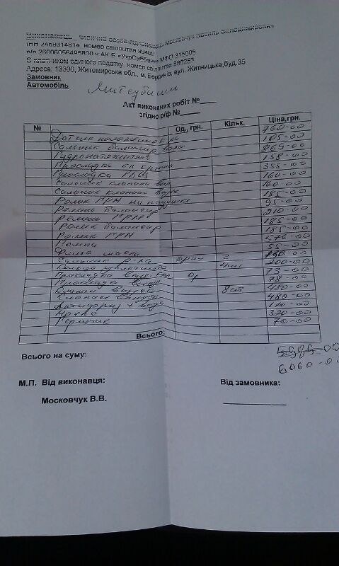 Печальбіда… 1