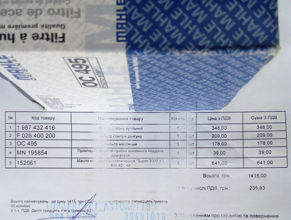 10 000 позаду + покупка зимових коліс 2