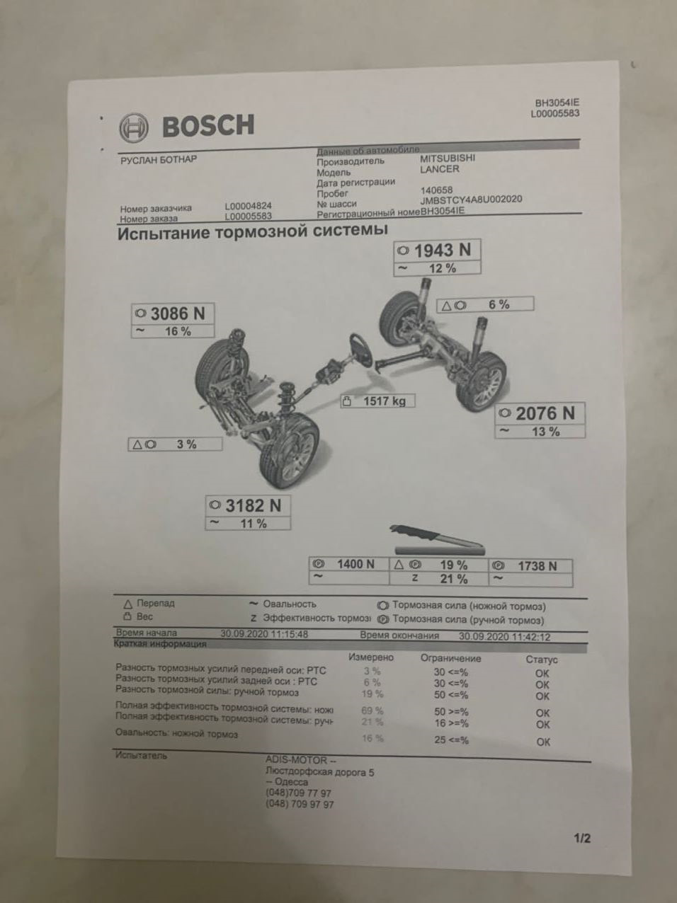 Як я поїхав до офіціалів Mitsubishi 4