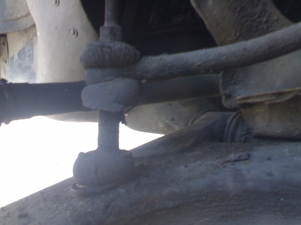 Стабілізатор . 3