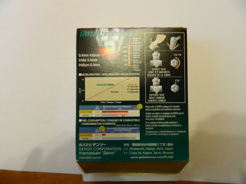 Denso IK20 підробка? 4