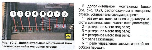 Запобіжники Lancer IX 4