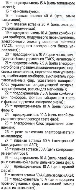 Запобіжники Lancer IX 3