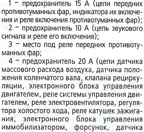 Запобіжники Lancer IX 2