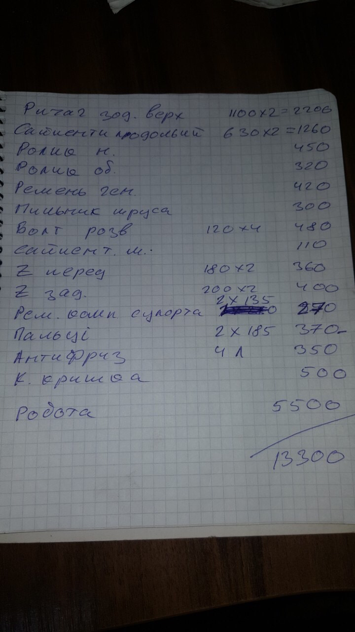 Підготовка до покзки😑 2