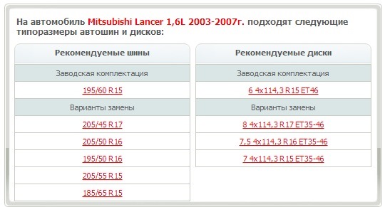 Варіанти заміни шин та дисків 1