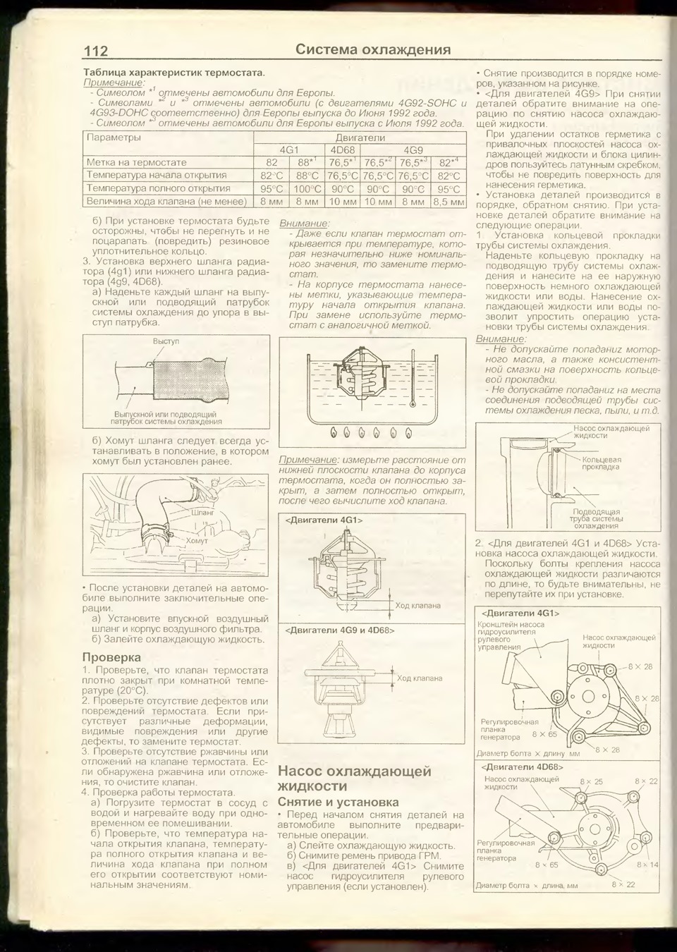 Термостат! Піч 5