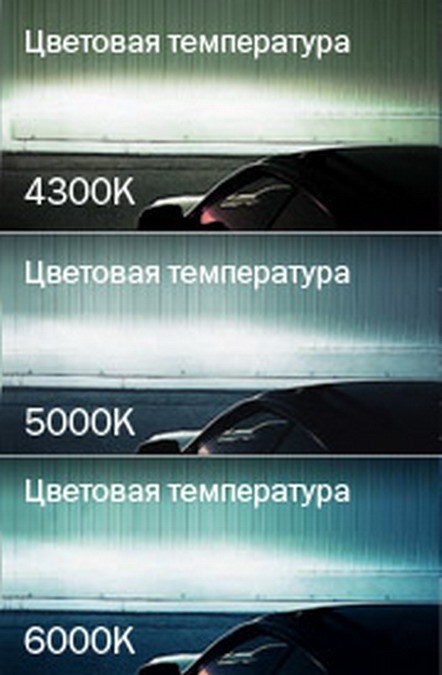 Встановлення ксенону 5000к + підсвічування зз. 3