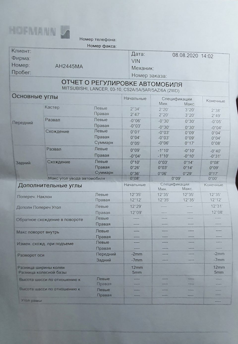 ТО та поїздка на море 3