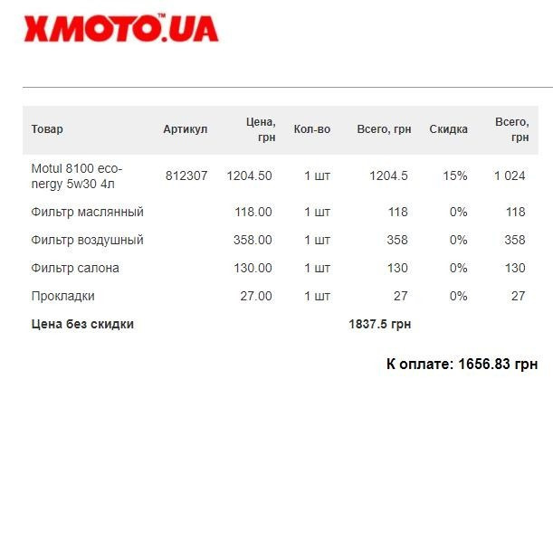 Планове ТО 153000 км. Заміна мастила, фільтрів 2