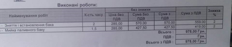 Бак, сподіваюся фінал) 3