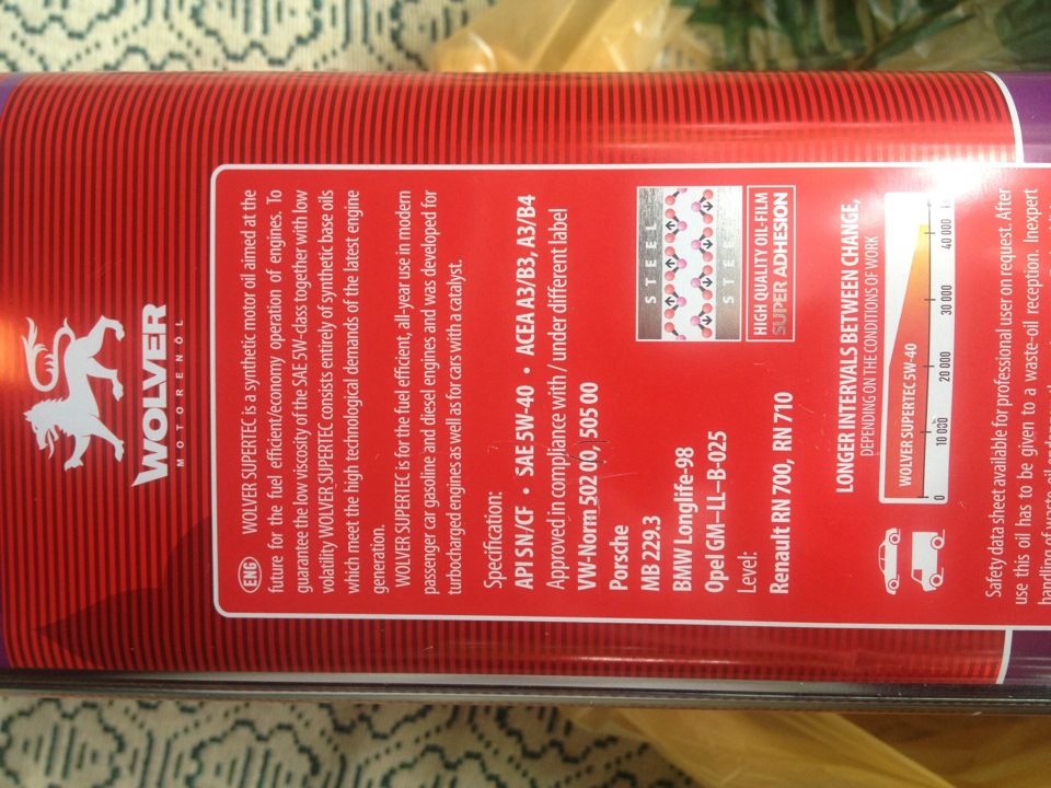 Моторна олива Wolver Supertec 5w40 3