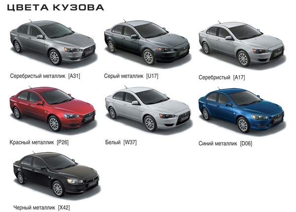 8. Номер (код) краски 1