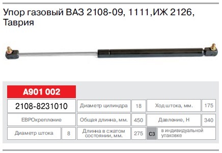 Газові амортизатори капота. 1