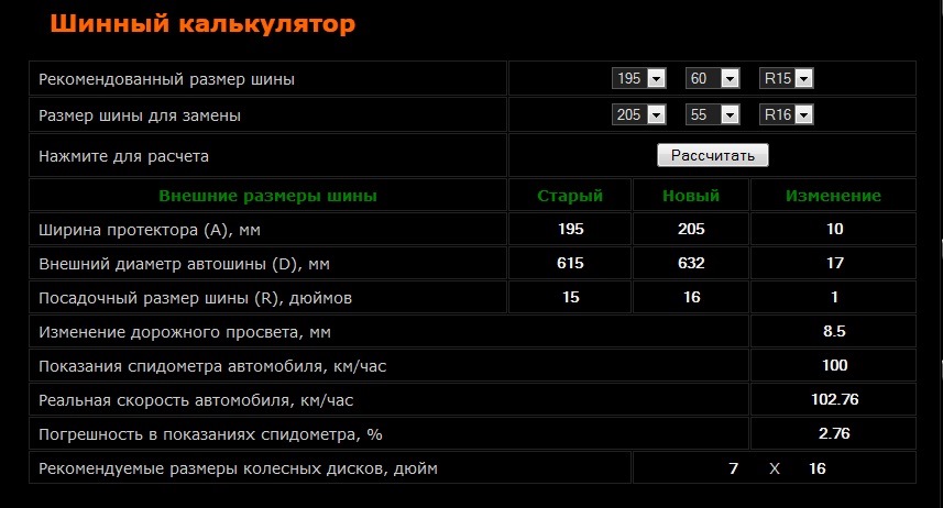 Літня гума Falken FK-452 205/55 R16. 3