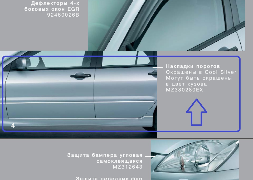Оригінальні пороги від Lancer IX 2.0 3