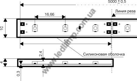 Підсвічування в бардачку. 2