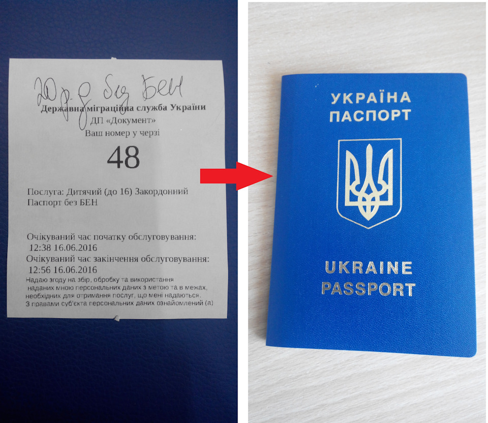 Поїздка до Криму з України на автомобілі. Частина 1 – Підготовка документів та автомобіля. (Дуже детально і в деталях). 4