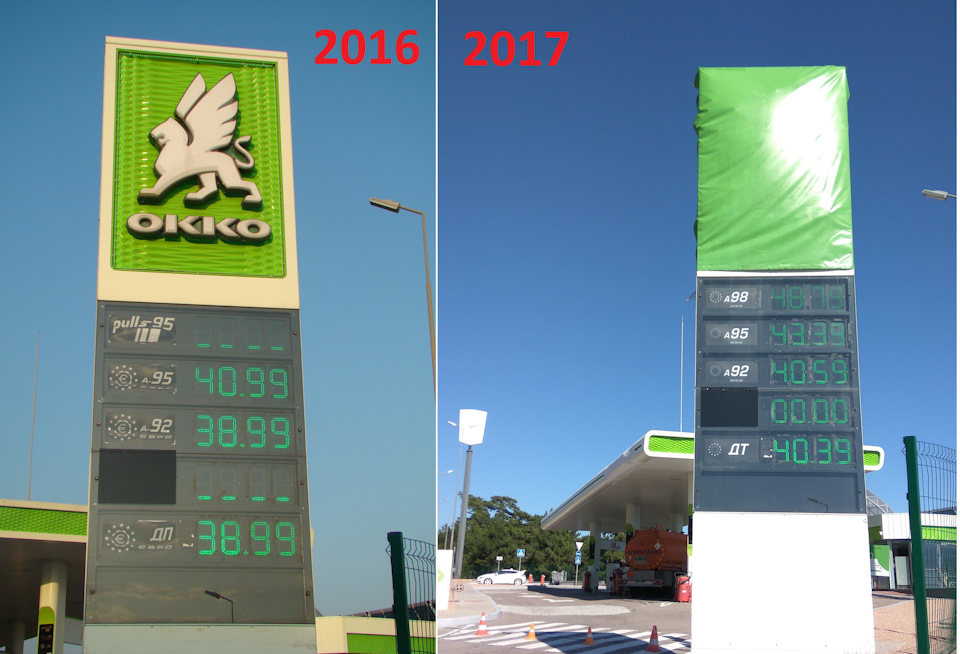 Поїздка до Криму з України на автомобілі. Частина 3 – Приїхали до Форосу. 4