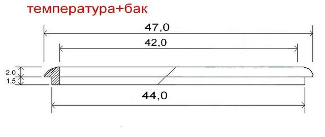 Стайлінг панелі приладів. 4