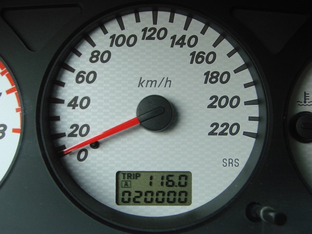 Нам виповнилося 20000 :))) 2