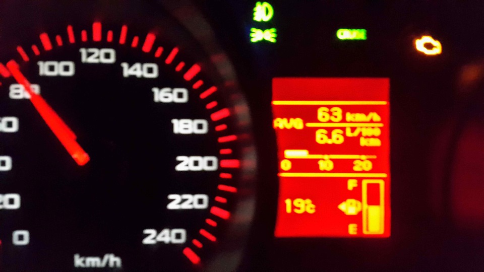 Вірою і правдою або 15тис з турбо 2