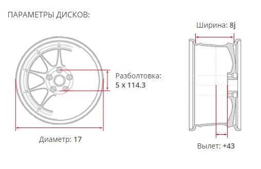 Потрібна порада. 1